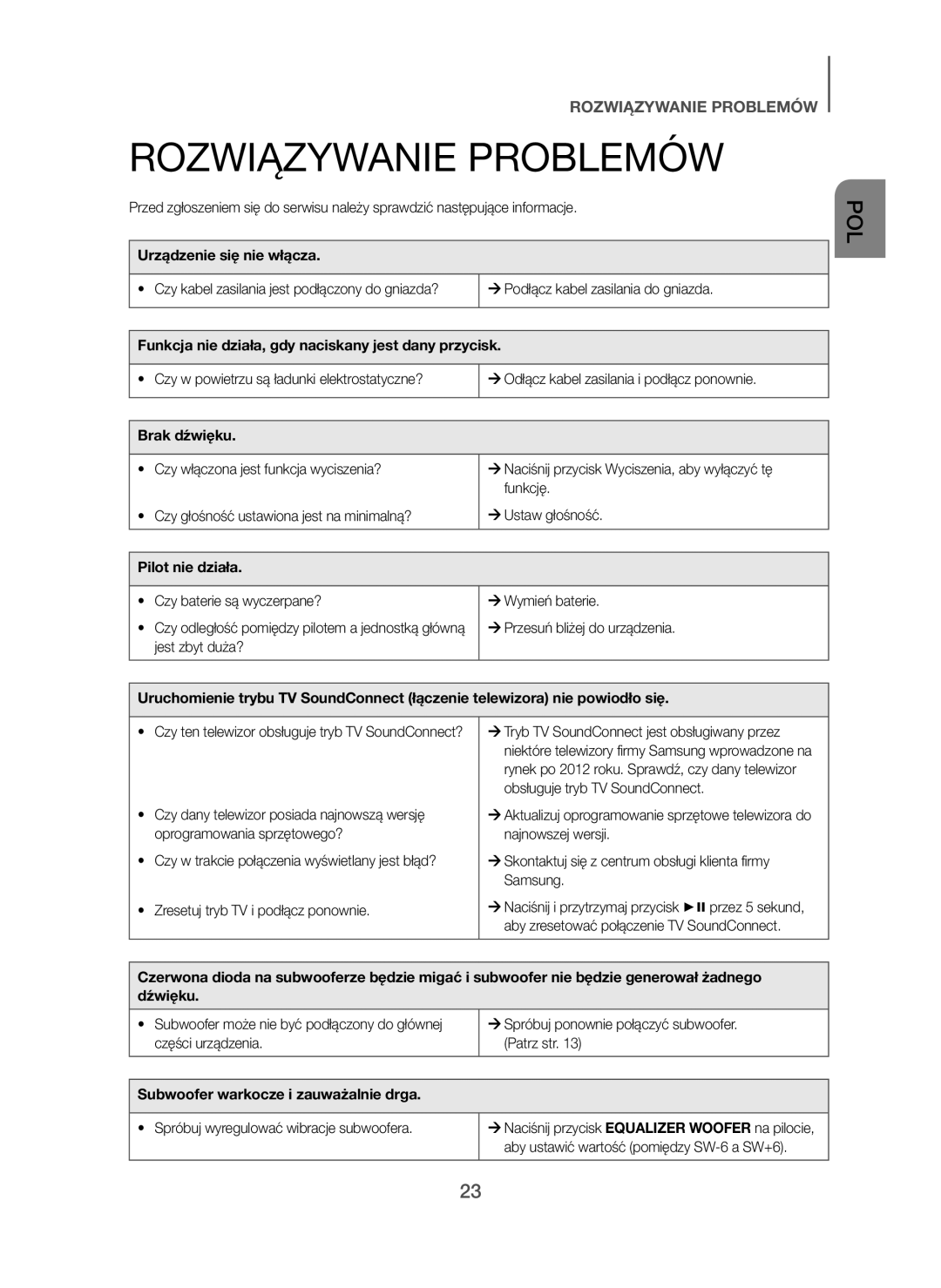 Samsung HW-H450/XN, HW-H450/TK, HW-H450/EN, HW-H450/ZF, HW-H450/XE manual Rozwiązywanie Problemów 