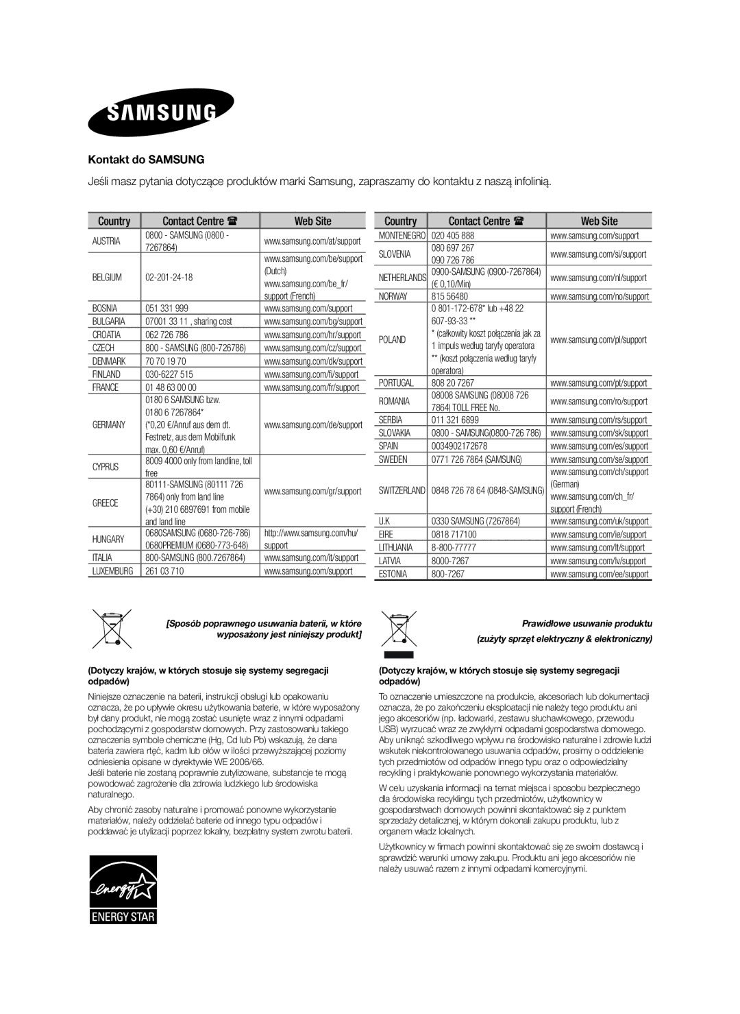 Samsung HW-H450/TK, HW-H450/EN, HW-H450/ZF, HW-H450/XN, HW-H450/XE manual Kontakt do Samsung, Wyposażony jest niniejszy produkt 