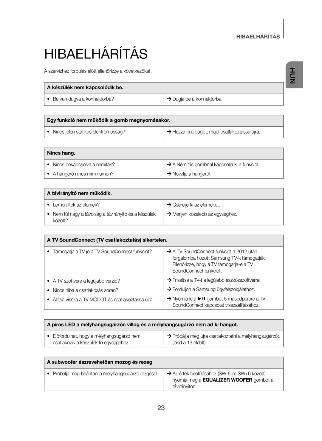 Samsung HW-H450/XN, HW-H450/TK, HW-H450/EN, HW-H450/ZF, HW-H450/XE manual Hibaelhárítás 