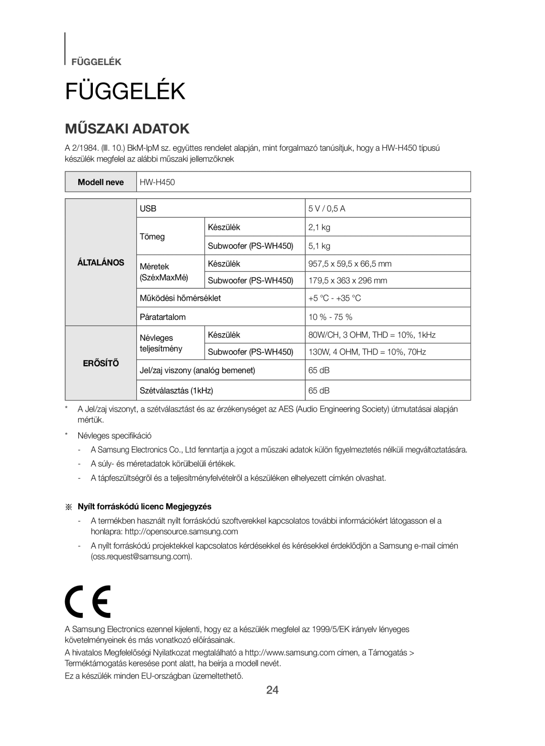 Samsung HW-H450/XE, HW-H450/TK, HW-H450/EN manual Függelék, Műszaki Adatok, Modell neve, Nyílt forráskódú licenc Megjegyzés 