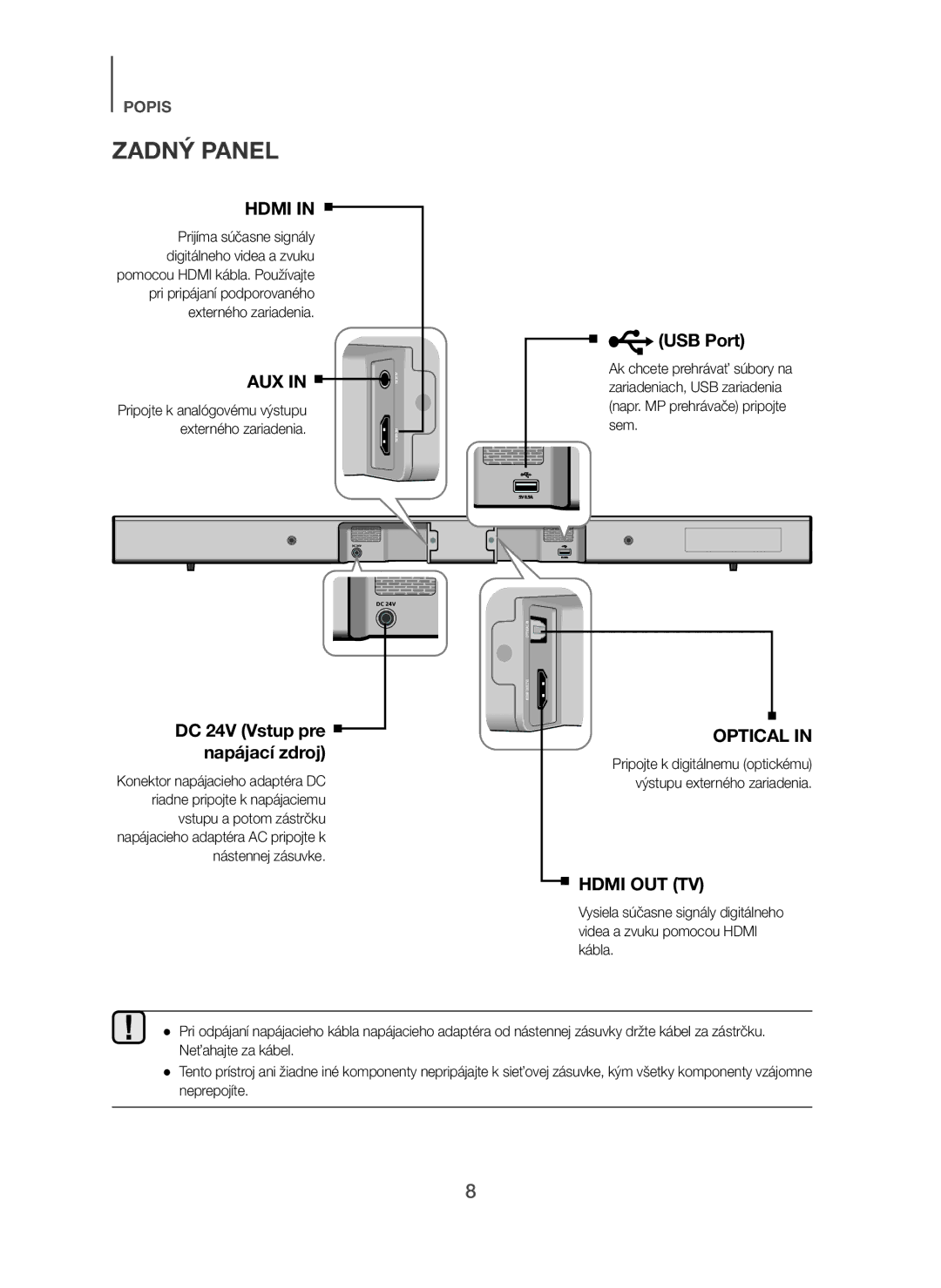 Samsung HW-H450/XN, HW-H450/TK, HW-H450/EN, HW-H450/ZF, HW-H450/XE manual Zadný Panel, DC 24V Vstup pre napájací zdroj 