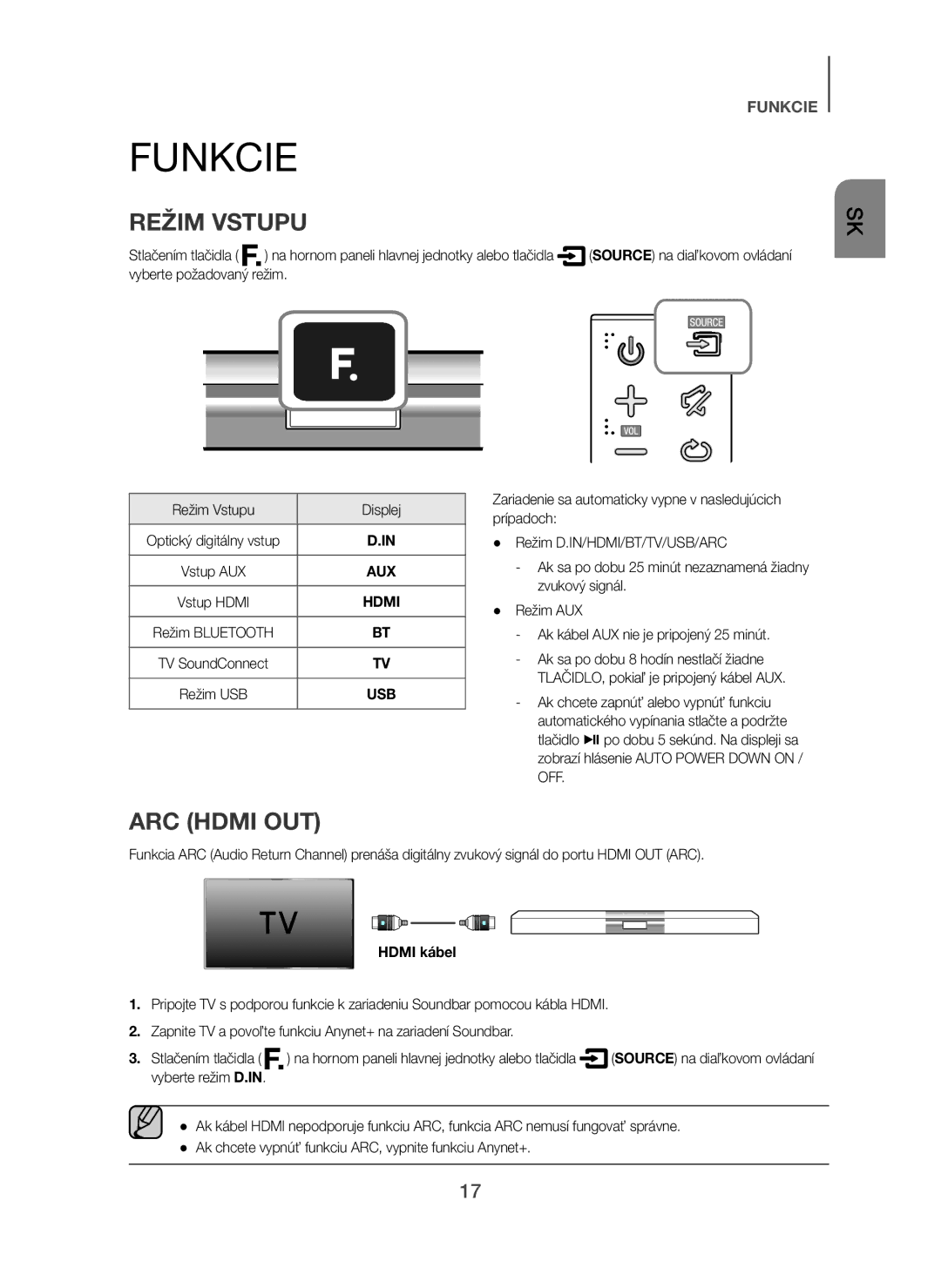 Samsung HW-H450/ZF, HW-H450/TK, HW-H450/EN, HW-H450/XN, HW-H450/XE manual Funkcie, Režim Vstupu 