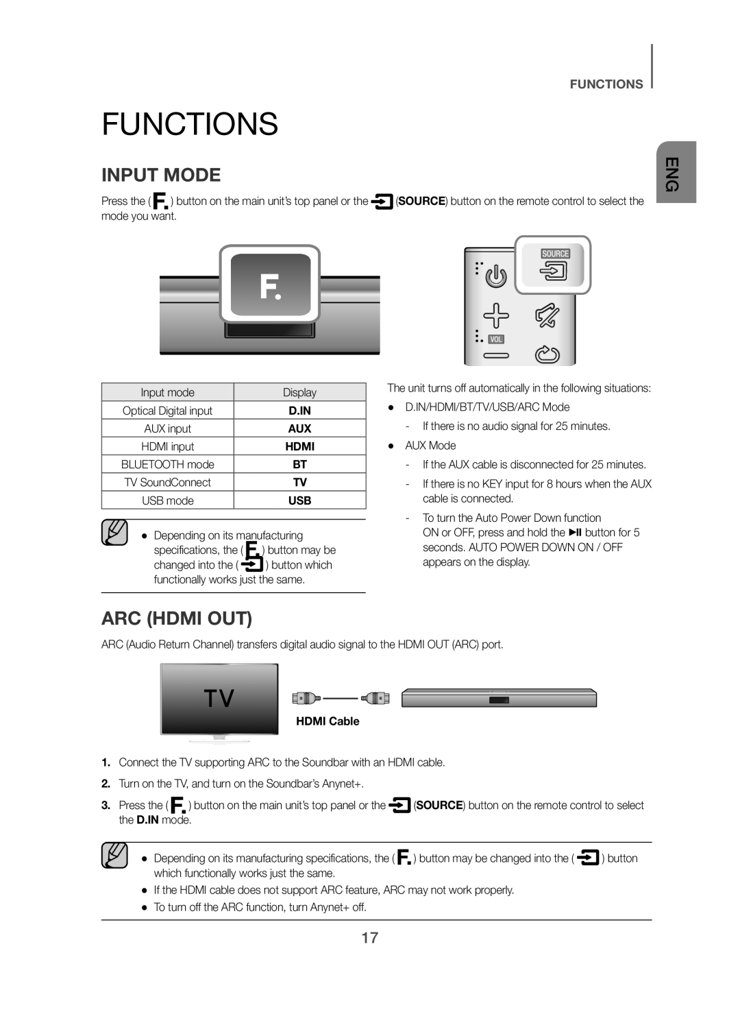 Samsung HW-H450/ZF, HW-H450/TK, HW-H450/EN, HW-H450/XN Functions, Input Mode, ARC Hdmi OUT, Input mode Display, Hdmi Cable 