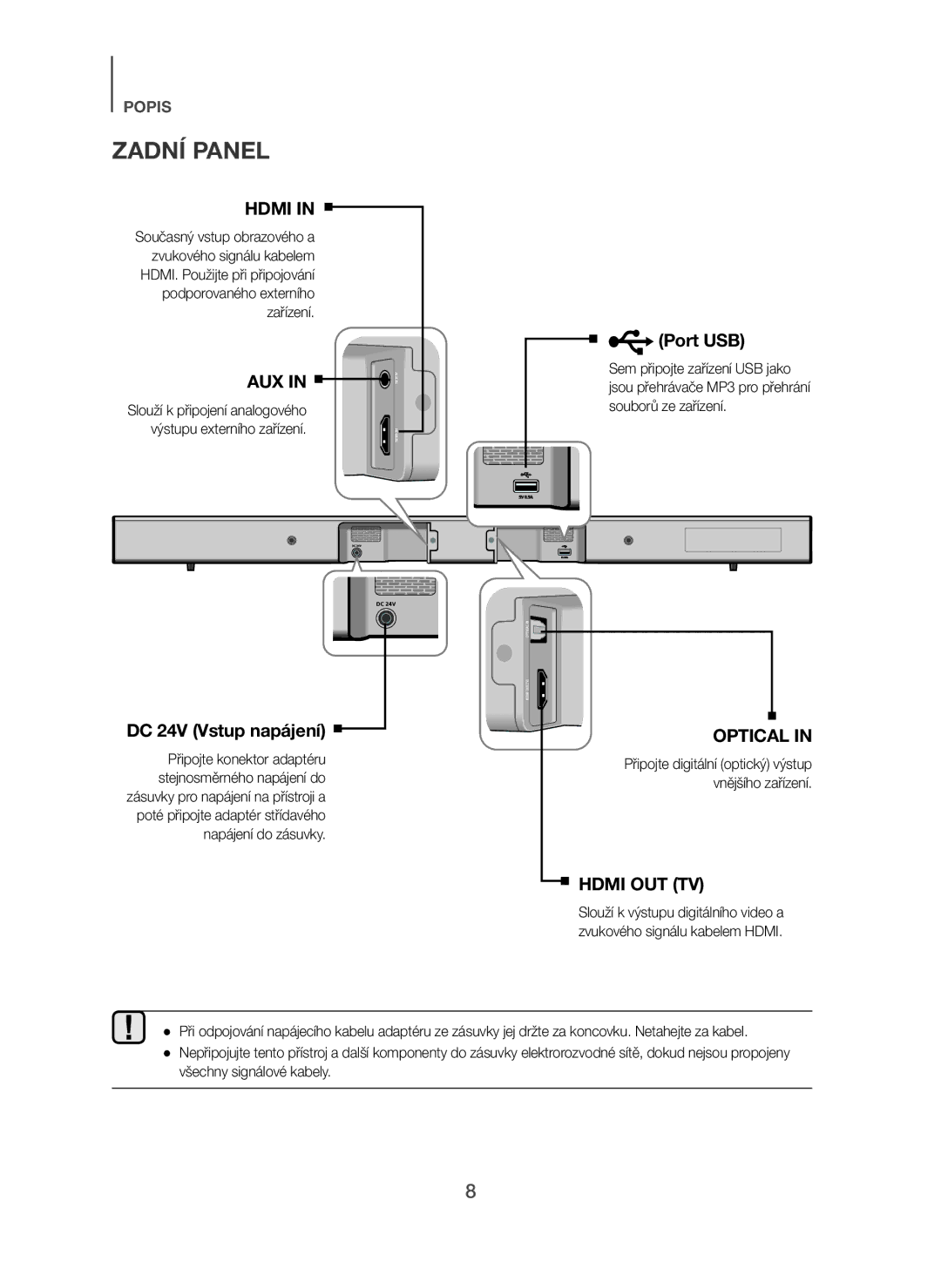 Samsung HW-H450/XN, HW-H450/TK, HW-H450/EN, HW-H450/ZF, HW-H450/XE manual Zadní Panel, DC 24V Vstup napájení 