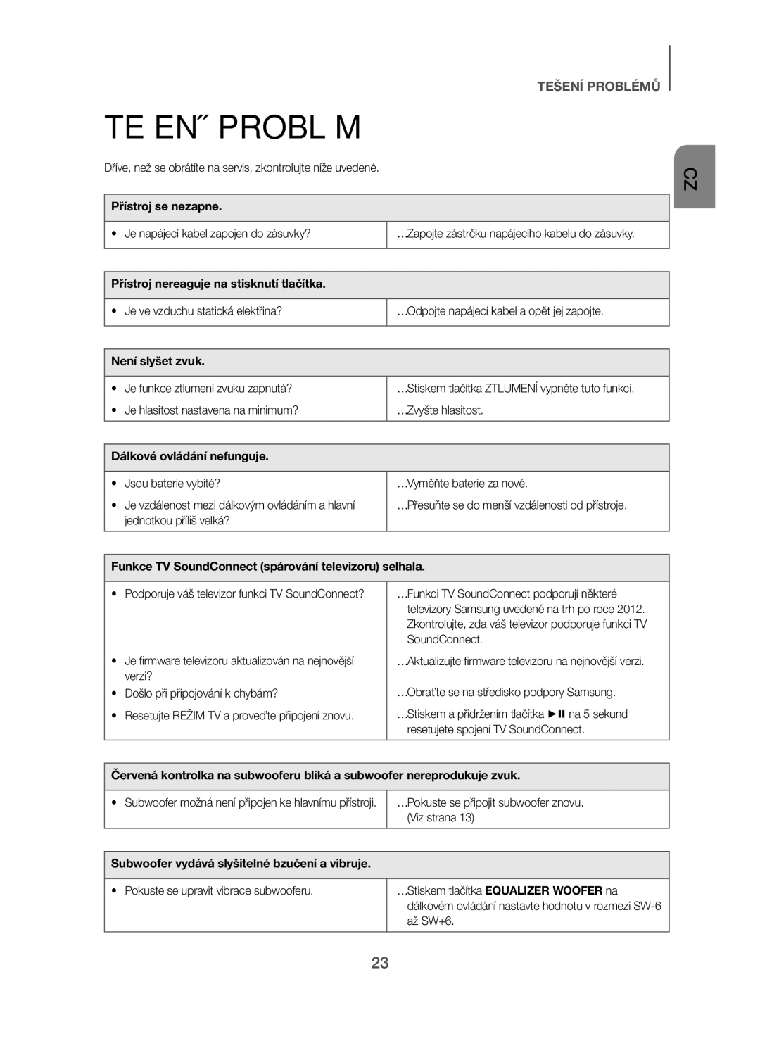 Samsung HW-H450/XN, HW-H450/TK, HW-H450/EN, HW-H450/ZF, HW-H450/XE manual Tešení Problémů 