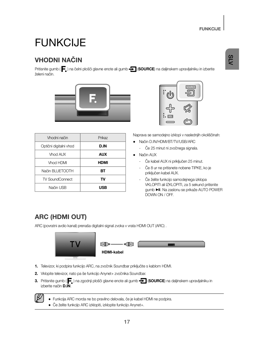 Samsung HW-H450/ZF, HW-H450/TK, HW-H450/EN, HW-H450/XN, HW-H450/XE manual Funkcije, Vhodni Način, Vhodni način Prikaz 