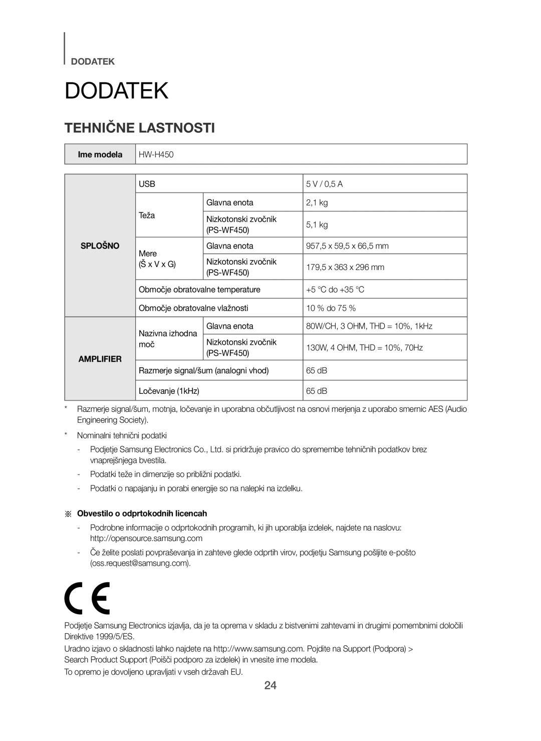 Samsung HW-H450/XE, HW-H450/TK, HW-H450/EN Tehnične Lastnosti, Ime modela, Teža Glavna enota Nizkotonski zvočnik PS-WF450 