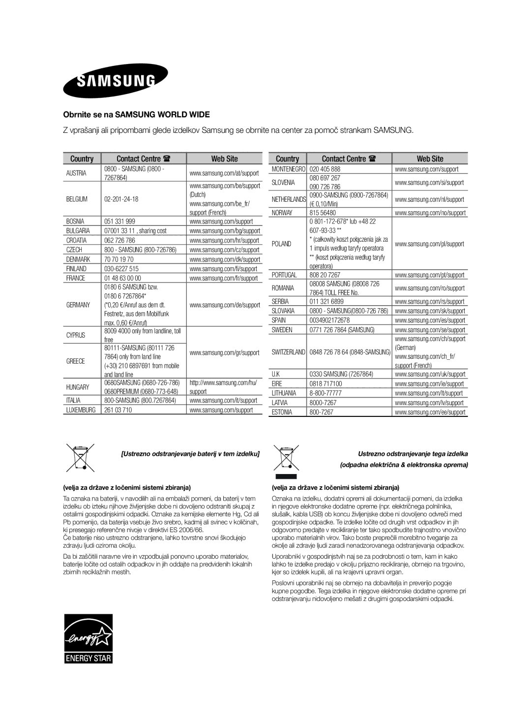 Samsung HW-H450/TK, HW-H450/EN, HW-H450/ZF Obrnite se na Samsung World Wide, Velja za države z ločenimi sistemi zbiranja 