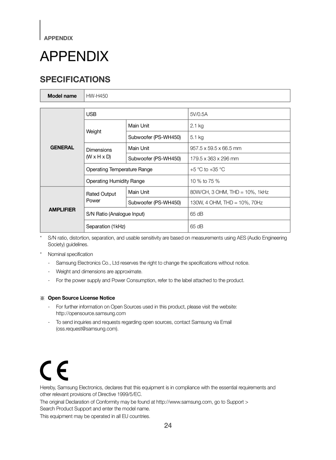 Samsung HW-H450/XE, HW-H450/TK, HW-H450/EN, HW-H450/ZF manual Appendix, Specifications, Model name, Open Source License Notice 