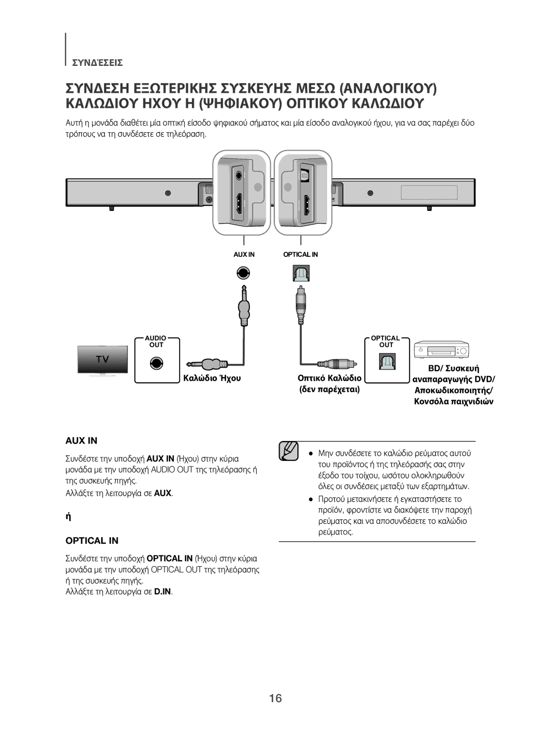 Samsung HW-H450/EN, HW-H450/TK, HW-H450/ZF, HW-H450/XN, HW-H450/XE manual Καλώδιο Ήχου, Δεν παρέχεται Αποκωδικοποιητής 