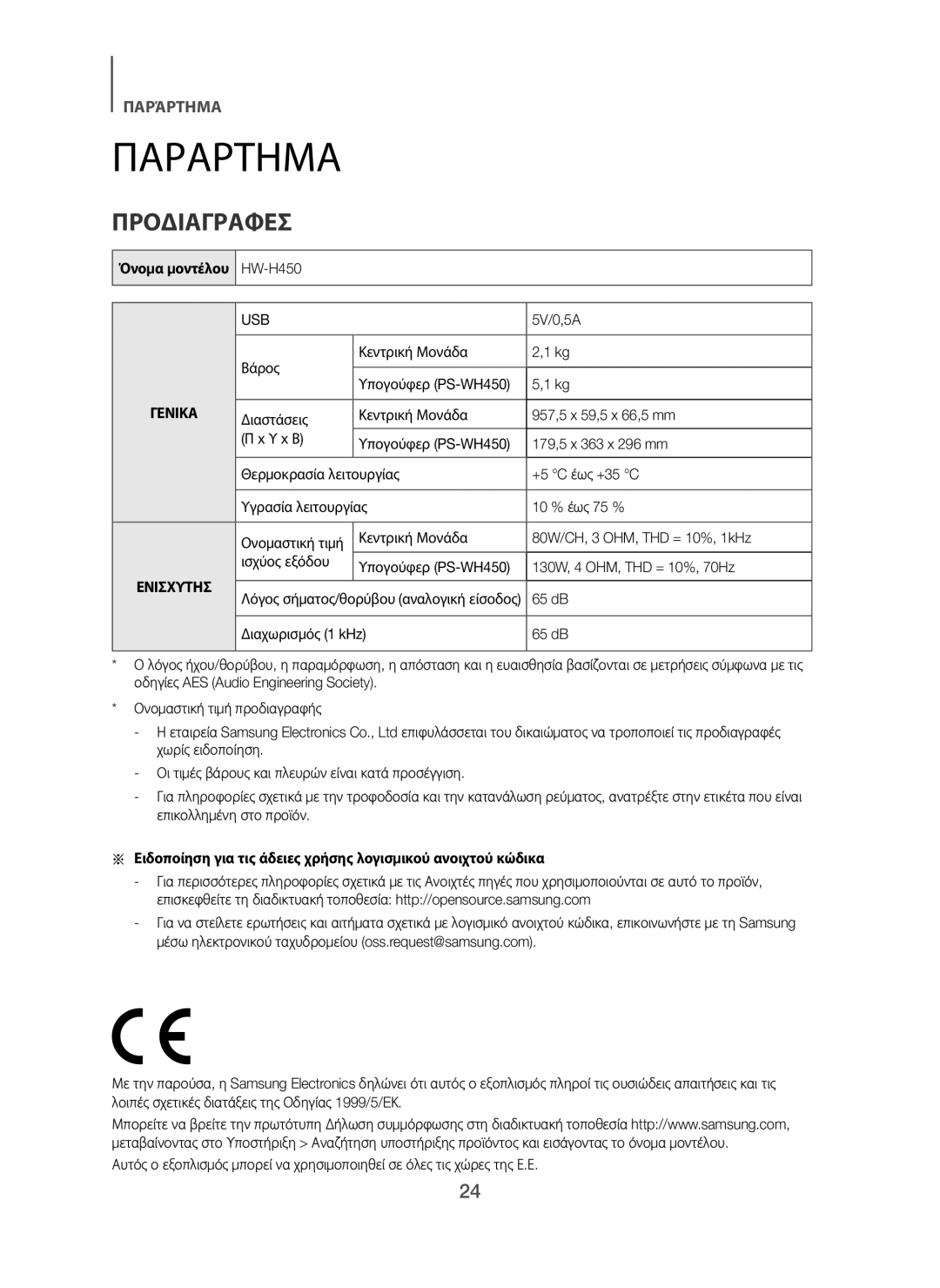 Samsung HW-H450/XE Παραρτημα, Προδιαγραφεσ, Όνομα μοντέλου, Ειδοποίηση για τις άδειες χρήσης λογισμικού ανοιχτού κώδικα 