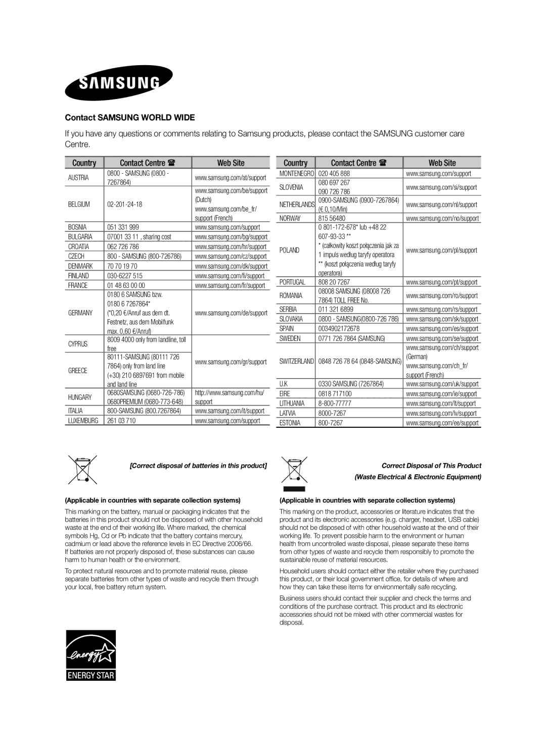 Samsung HW-H450/TK, HW-H450/EN, HW-H450/ZF, HW-H450/XN Contact Samsung World Wide, Centre Country Contact Centre  Web Site 