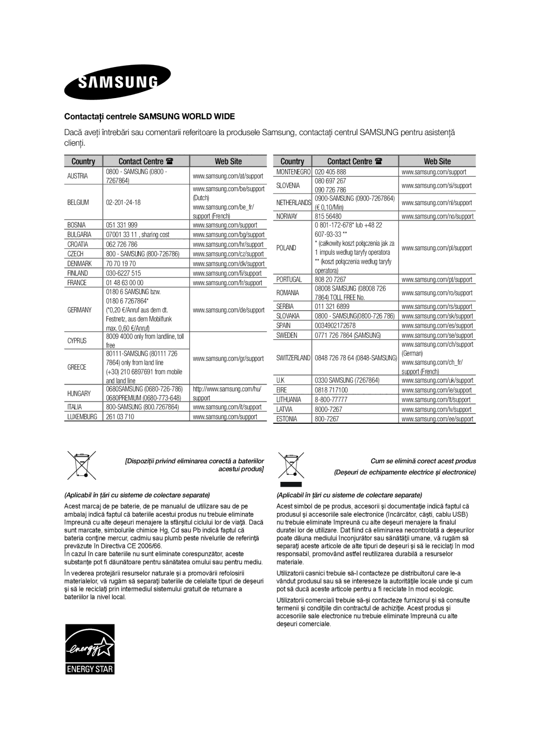 Samsung HW-H450/TK, HW-H450/EN manual Contactaţi centrele Samsung World Wide, Clienţi Country Contact Centre  Web Site 