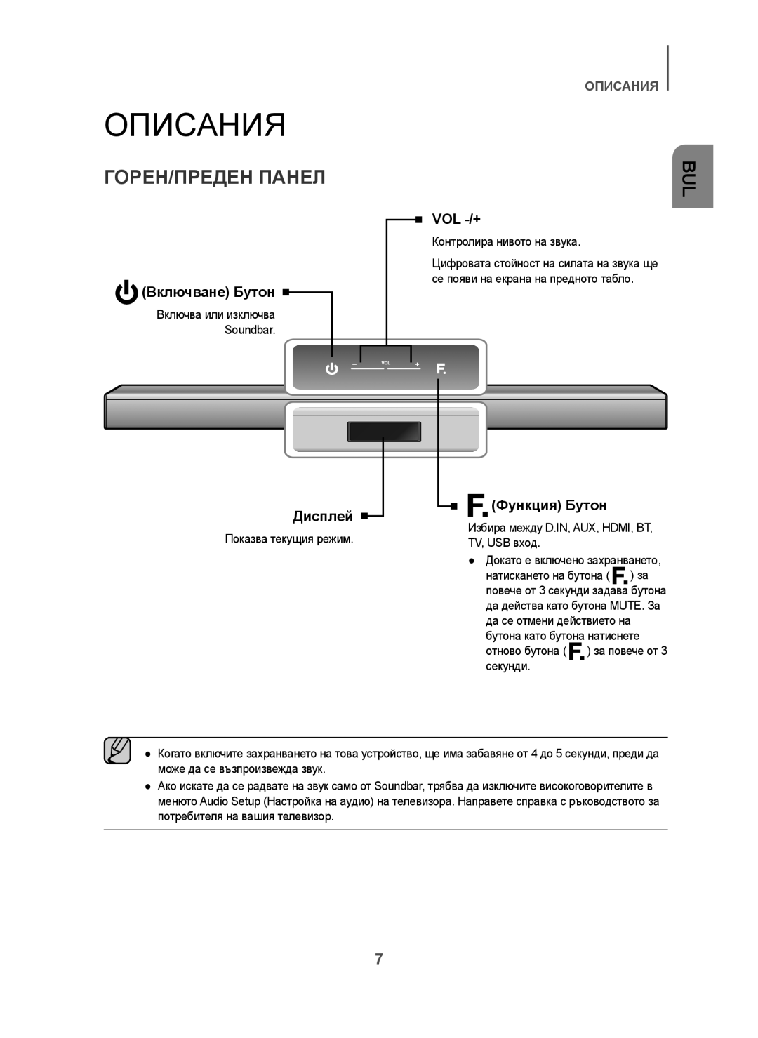 Samsung HW-H450/ZF, HW-H450/TK, HW-H450/EN, HW-H450/XN Описания, ГОРЕН/ПРЕДЕН Панел, Включване Бутон, Дисплей, Функция Бутон 