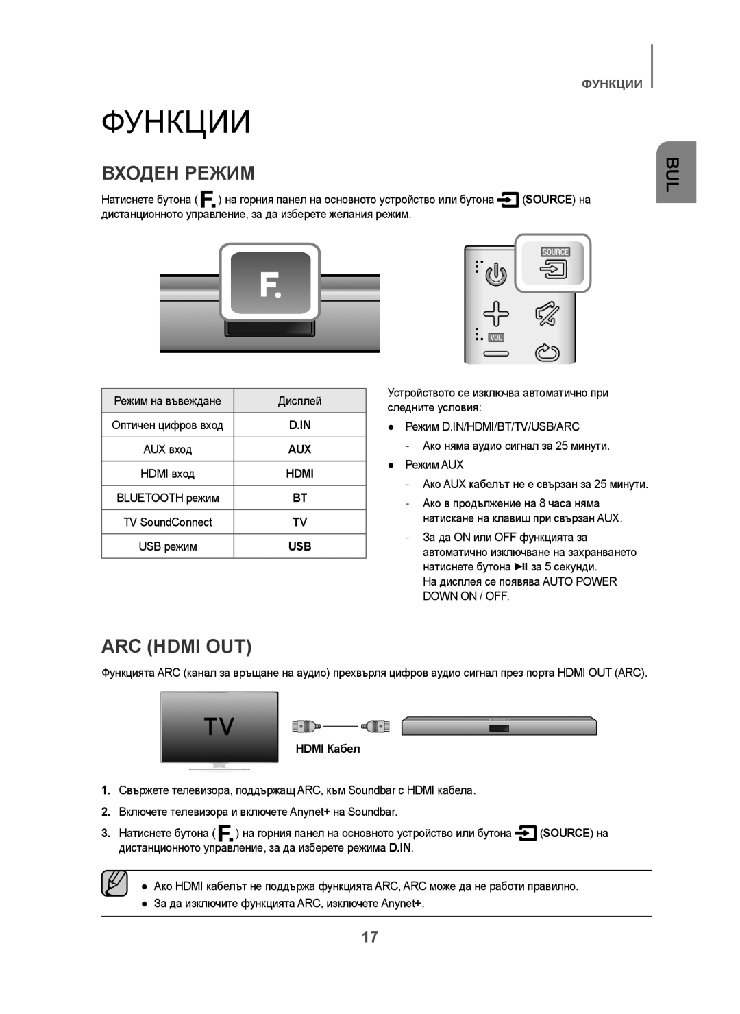 Samsung HW-H450/ZF, HW-H450/TK, HW-H450/EN, HW-H450/XN, HW-H450/XE manual Функции, Входен Режим 