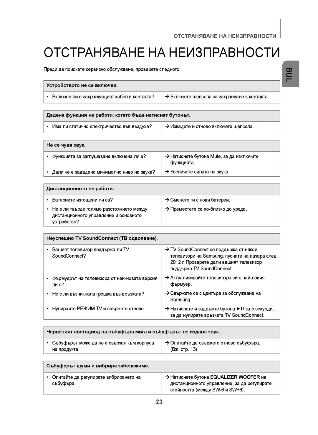 Samsung HW-H450/XN Устройството не се включва, Дадена функция не работи, когато бъде натиснат бутонът, Не се чува звук 