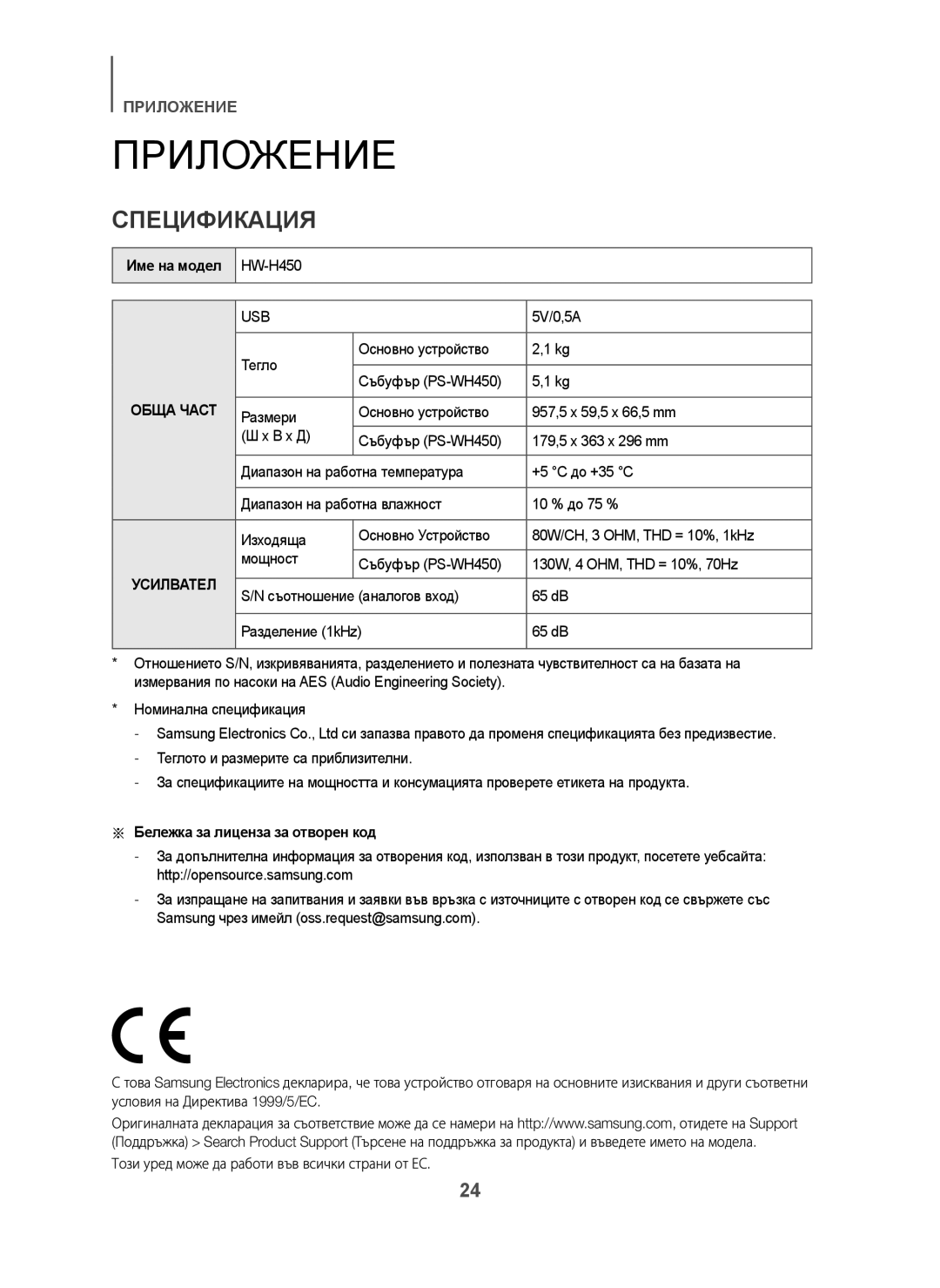 Samsung HW-H450/XE, HW-H450/TK manual Приложение, Спецификация, Име на модел, Тегло Основно устройство Събуфър PS-WH450 