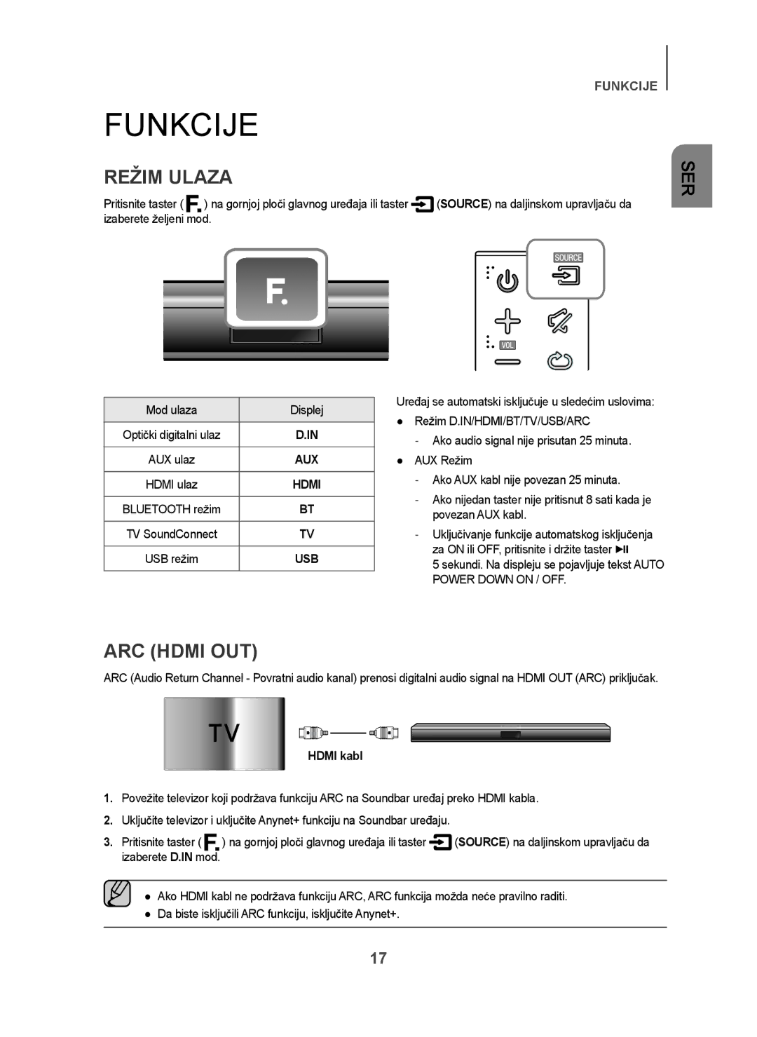 Samsung HW-H450/ZF, HW-H450/TK manual Režim Ulaza, Pritisnite taster, Izaberete željeni mod, Mod ulaza Displej, Hdmi kabl 