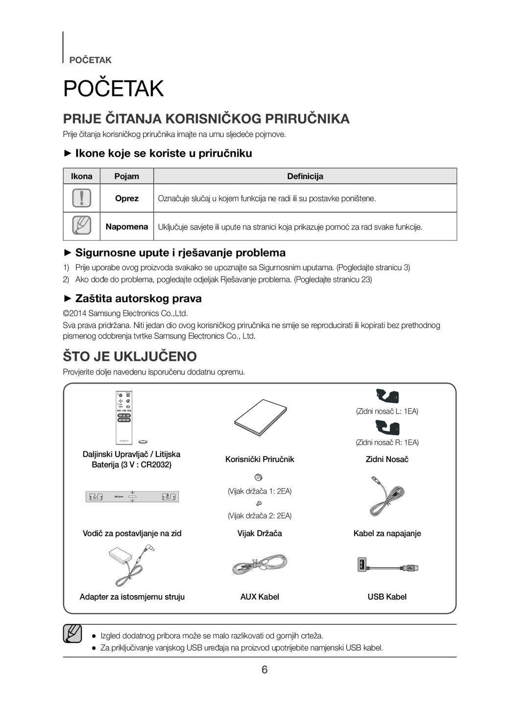 Samsung HW-H450/EN manual Prije Čitanja Korisničkog Priručnika, ŠTO JE Uključeno, + Ikone koje se koriste u priručniku 