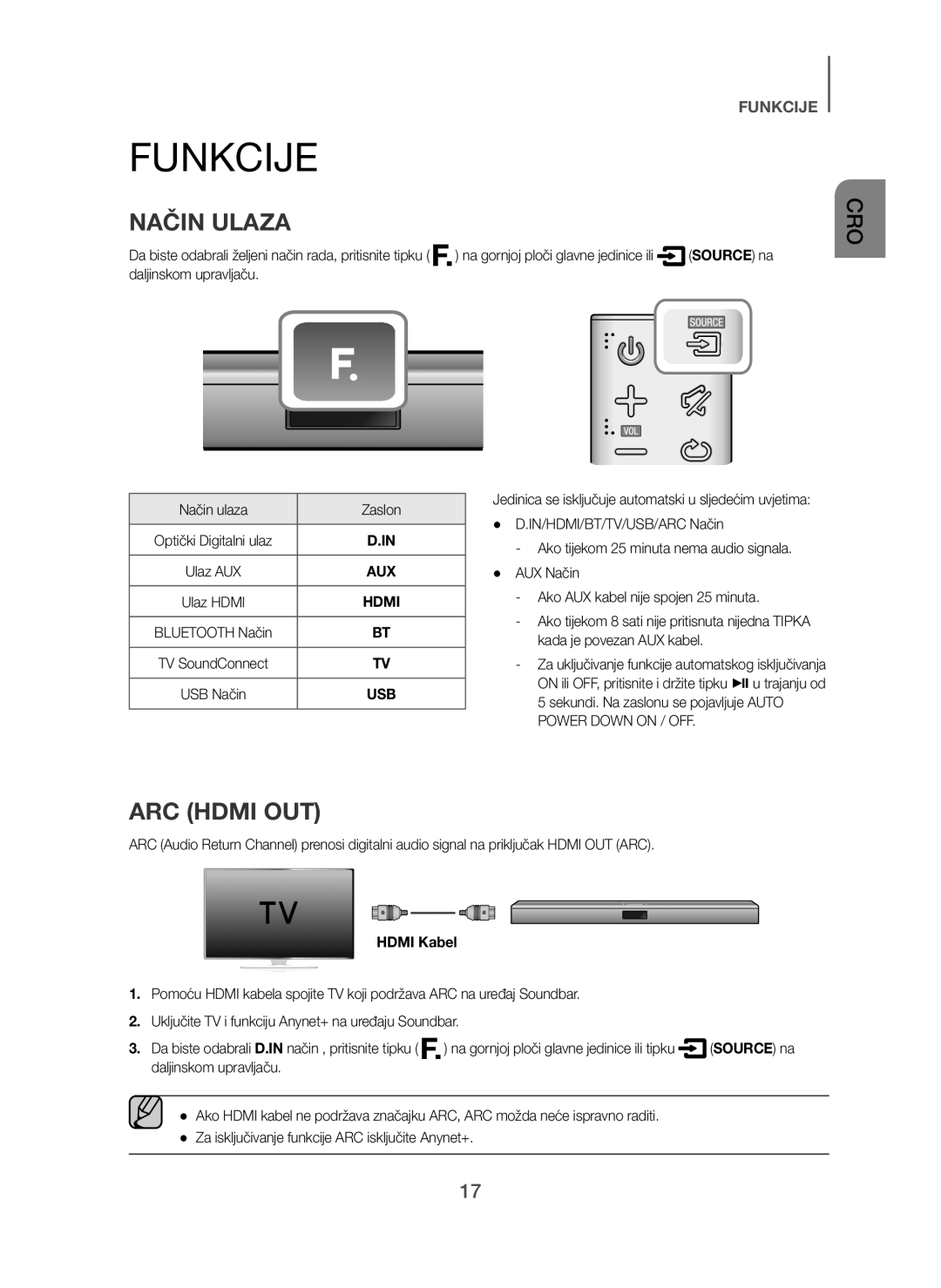 Samsung HW-H450/ZF, HW-H450/TK, HW-H450/EN, HW-H450/XN, HW-H450/XE manual Način Ulaza, Način ulaza Zaslon, Hdmi Kabel 