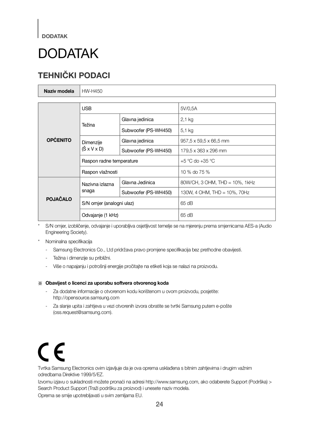 Samsung HW-H450/XE manual Tehnički Podaci, Težina Glavna jedinica, Obavijest o licenci za uporabu softvera otvorenog koda 