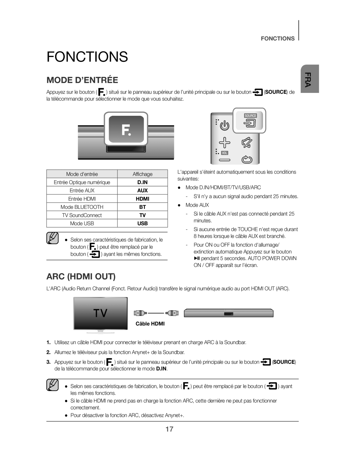 Samsung HW-H450/ZF, HW-H450/TK, HW-H450/EN, HW-H450/XN manual Fonctions, Mode D’ENTRÉE, Mode dentrée Affichage, Câble Hdmi 