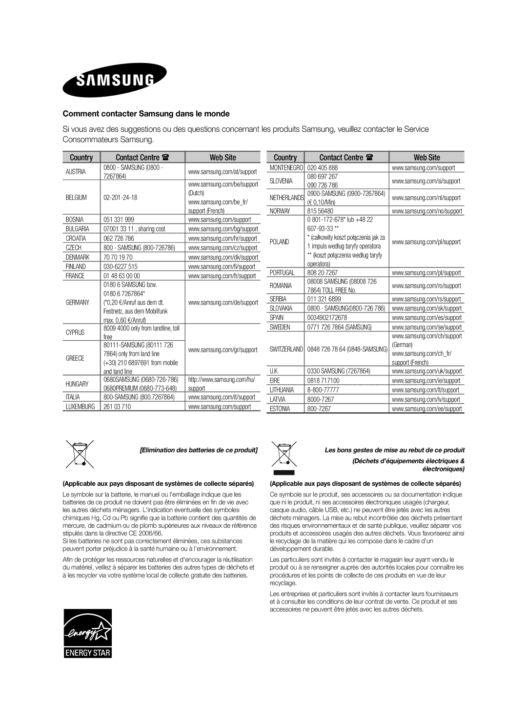 Samsung HW-H450/TK, HW-H450/EN, HW-H450/ZF Comment contacter Samsung dans le monde, Elimination des batteries de ce produit 