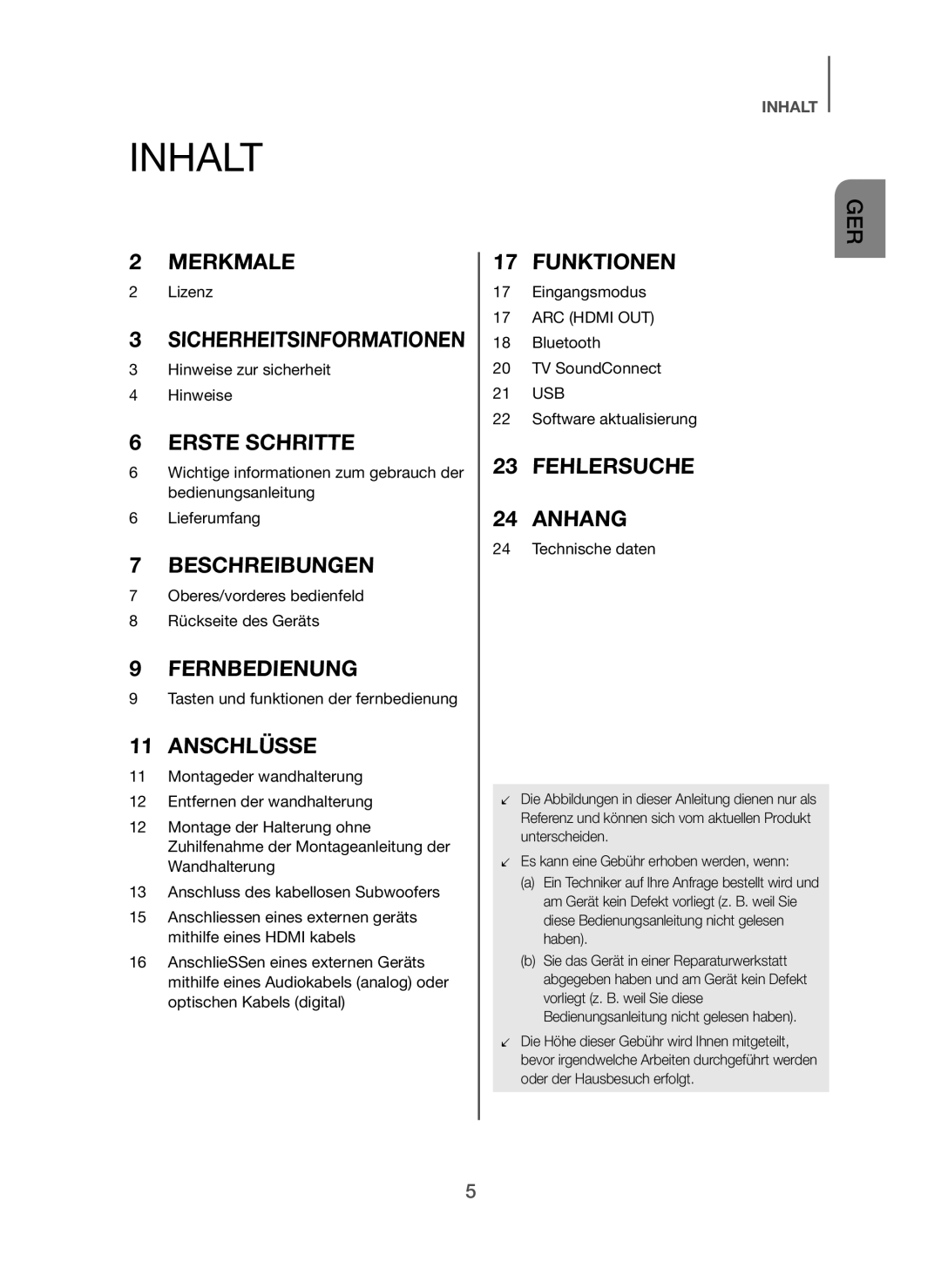 Samsung HW-H450/TK, HW-H450/EN, HW-H450/ZF, HW-H450/XN, HW-H450/XE manual Inhalt, Anschlüsse 