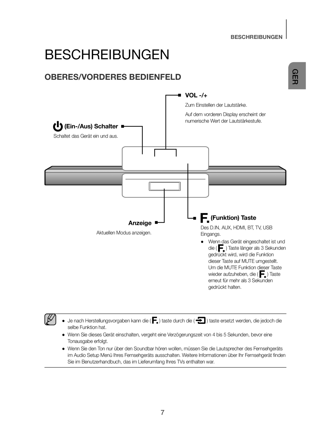 Samsung HW-H450/ZF, HW-H450/TK manual Beschreibungen, OBERES/VORDERES Bedienfeld, Ein-/Aus Schalter, Anzeige, Funktion Taste 