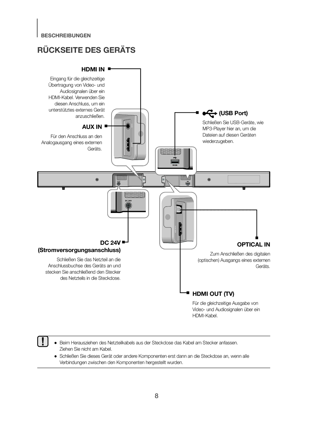 Samsung HW-H450/XN, HW-H450/TK, HW-H450/EN, HW-H450/ZF, HW-H450/XE manual Rückseite DES Geräts, Stromversorgungsanschluss 