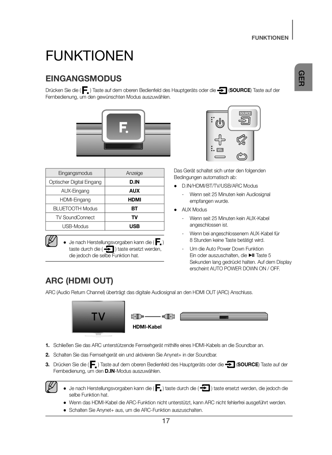 Samsung HW-H450/ZF, HW-H450/TK, HW-H450/EN, HW-H450/XN, HW-H450/XE manual Funktionen, Eingangsmodus Anzeige, HDMI-Kabel 