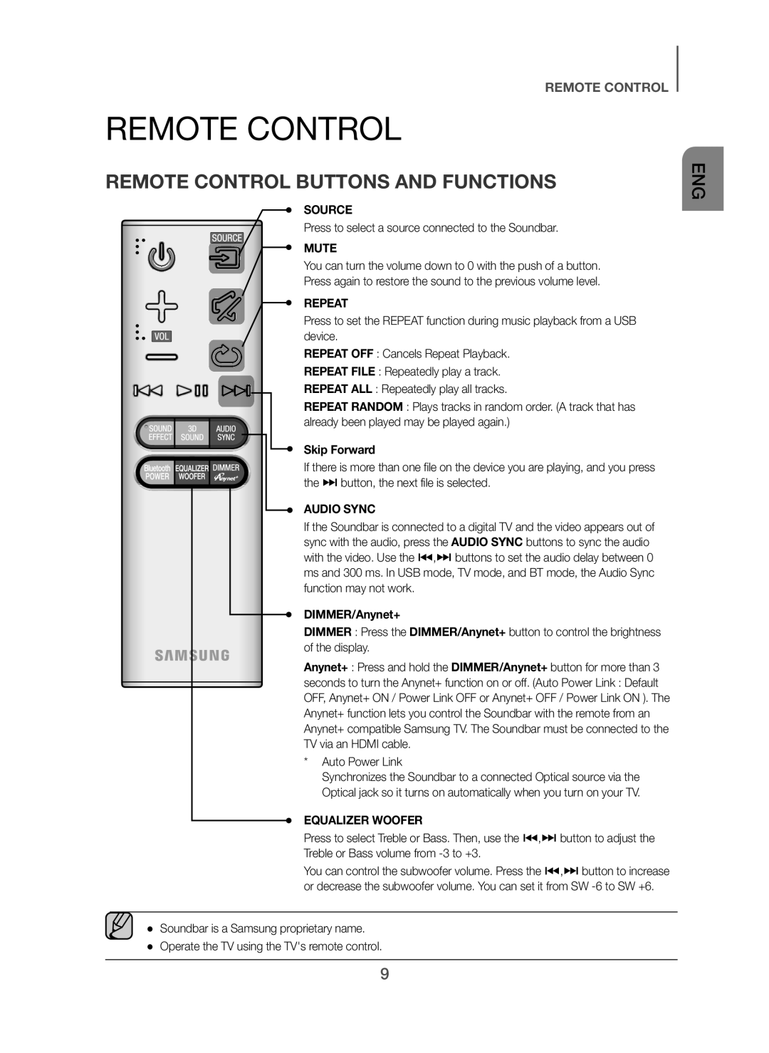 Samsung HW-H450/XE, HW-H450/TK, HW-H450/EN manual Remote Control Buttons and Functions, Skip Forward, DIMMER/Anynet+ 