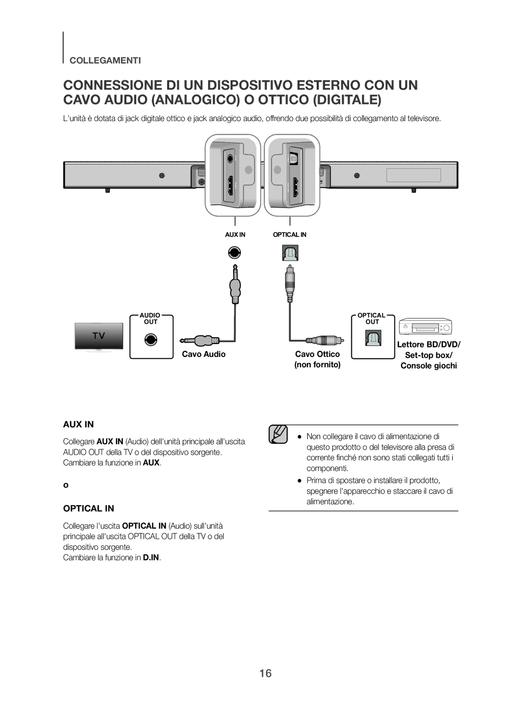 Samsung HW-H450/EN, HW-H450/TK, HW-H450/ZF, HW-H450/XN, HW-H450/XE manual Cavo Audio 