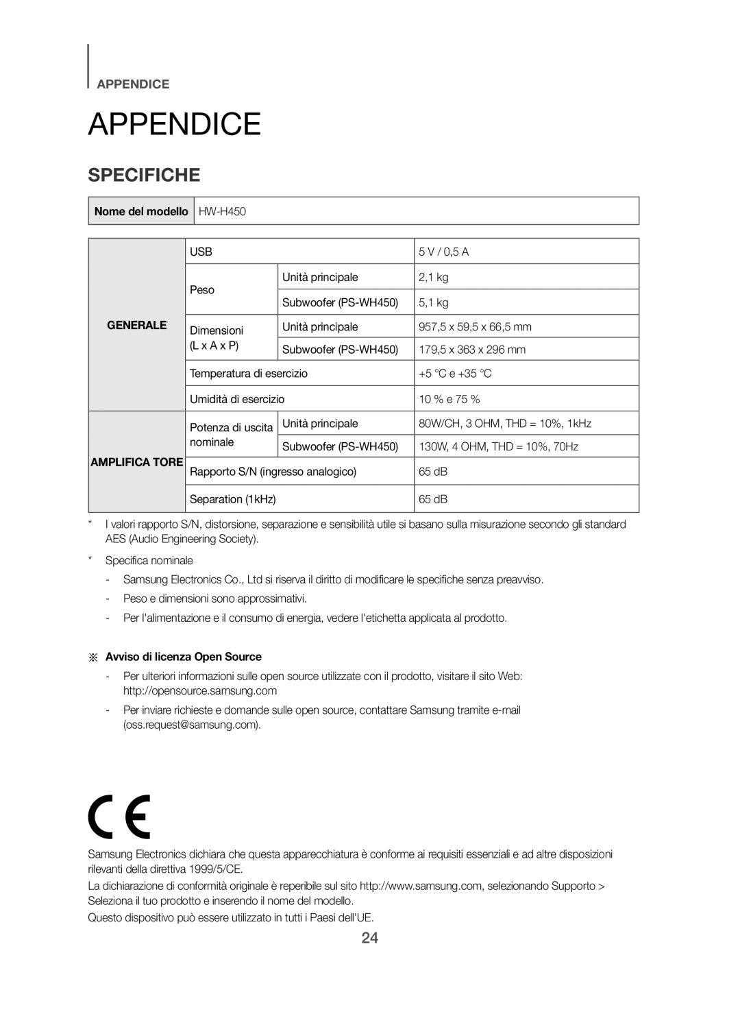 Samsung HW-H450/XE, HW-H450/TK, HW-H450/EN manual Appendice, Specifiche, Nome del modello, Avviso di licenza Open Source 