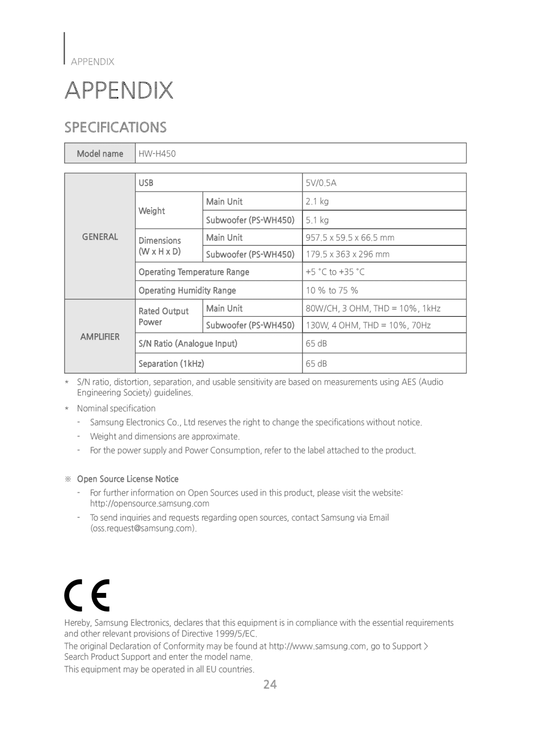 Samsung HW-H450/XE, HW-H450/TK, HW-H450/EN, HW-H450/ZF, HW-H450/XN manual Appendix, Specifications 