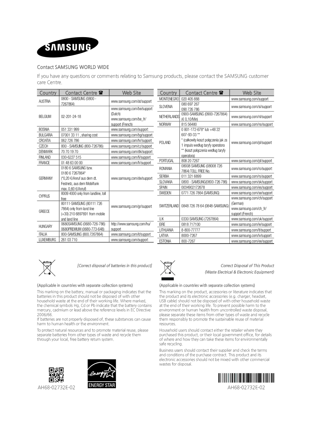 Samsung HW-H450/TK, HW-H450/EN, HW-H450/ZF, HW-H450/XN manual Contact Samsung World Wide, Country Contact Centre  Web Site 