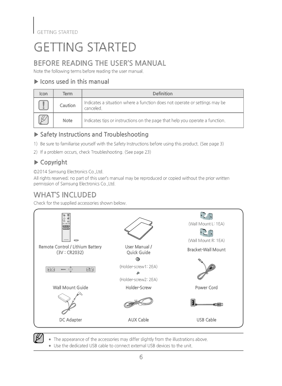 Samsung HW-H450/EN, HW-H450/TK, HW-H450/ZF, HW-H450/XN Getting Started, Before Reading the USER’S Manual, WHAT’S Included 