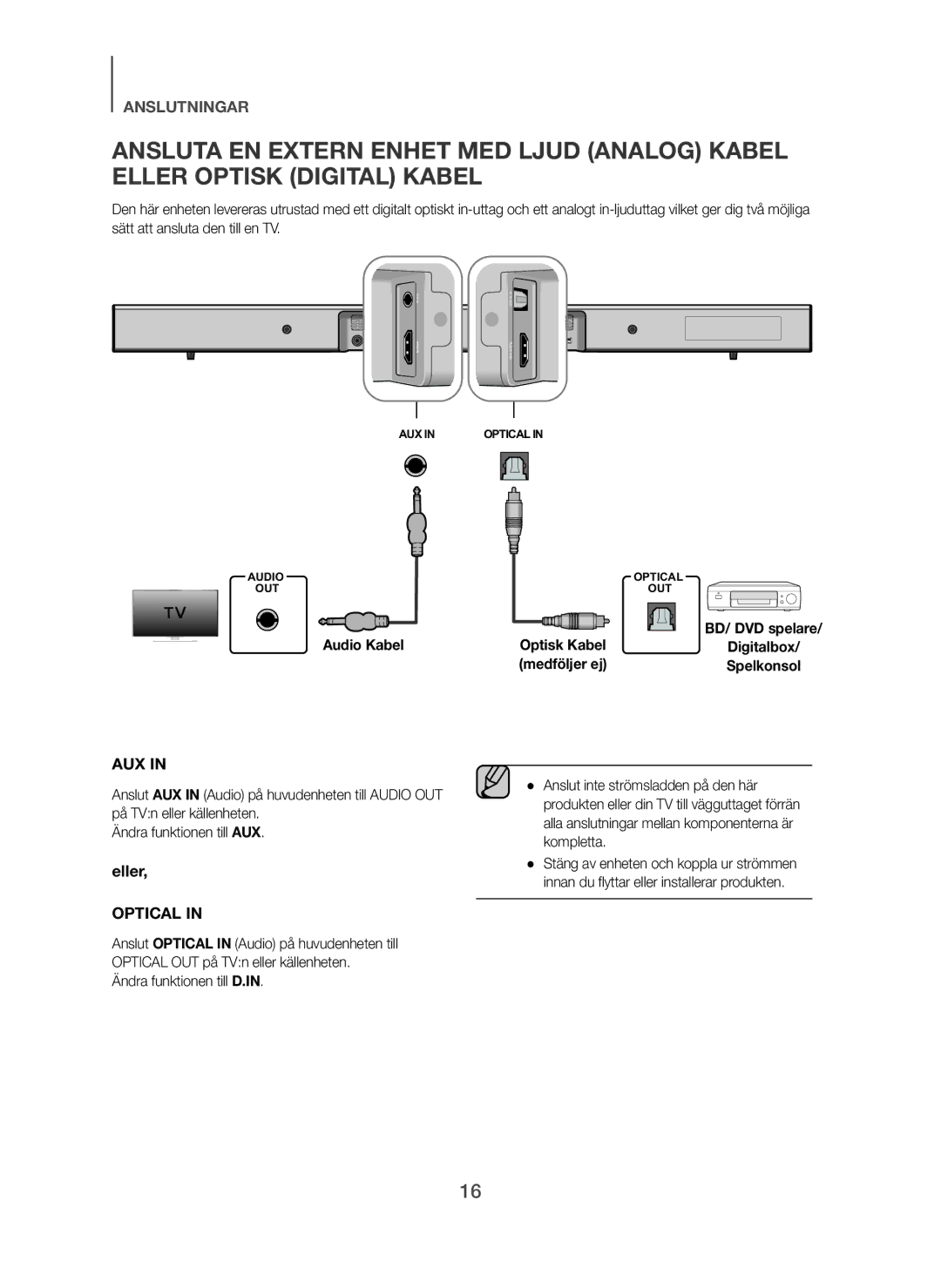 Samsung HW-H450/XE manual Audio Kabel Optisk Kabel 