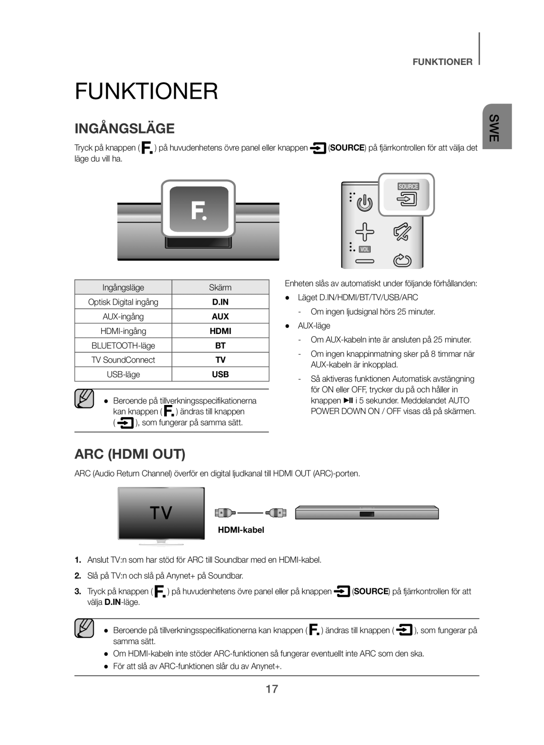 Samsung HW-H450/XE manual Funktioner, Ingångsläge Skärm, HDMI-kabel 