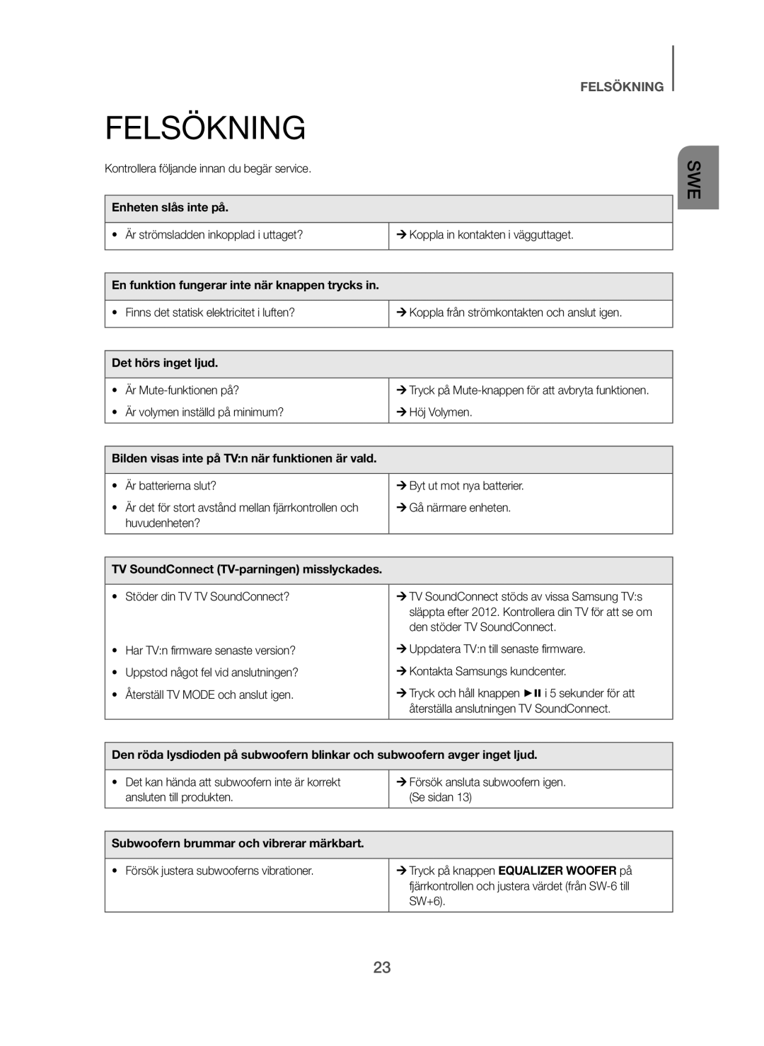 Samsung HW-H450/XE manual Felsökning, Enheten slås inte på, Det hörs inget ljud, Subwoofern brummar och vibrerar märkbart 