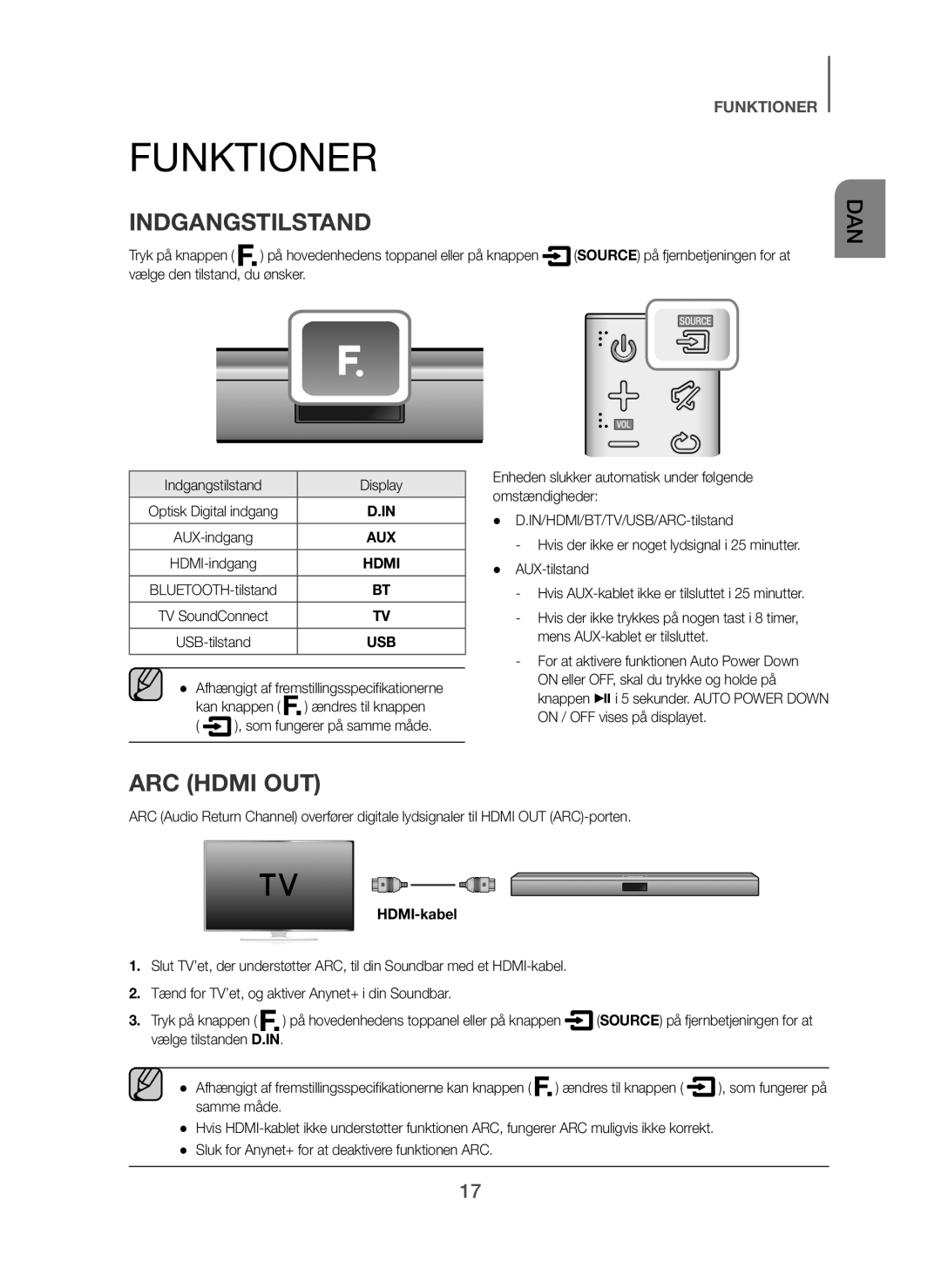 Samsung HW-H450/XE manual Indgangstilstand Display 