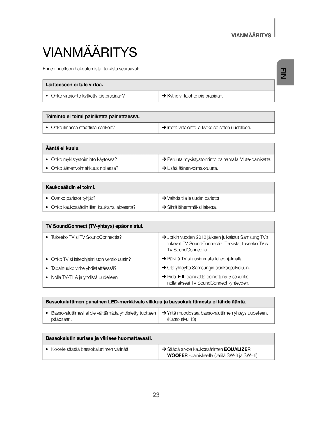 Samsung HW-H450/XE manual Vianmääritys 