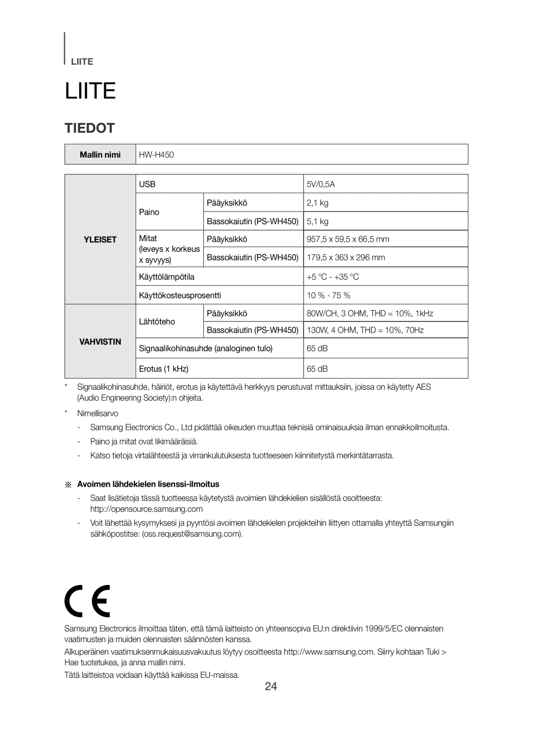 Samsung HW-H450/XE manual Liite, Tiedot, Mallin nimi, Avoimen lähdekielen lisenssi-ilmoitus 