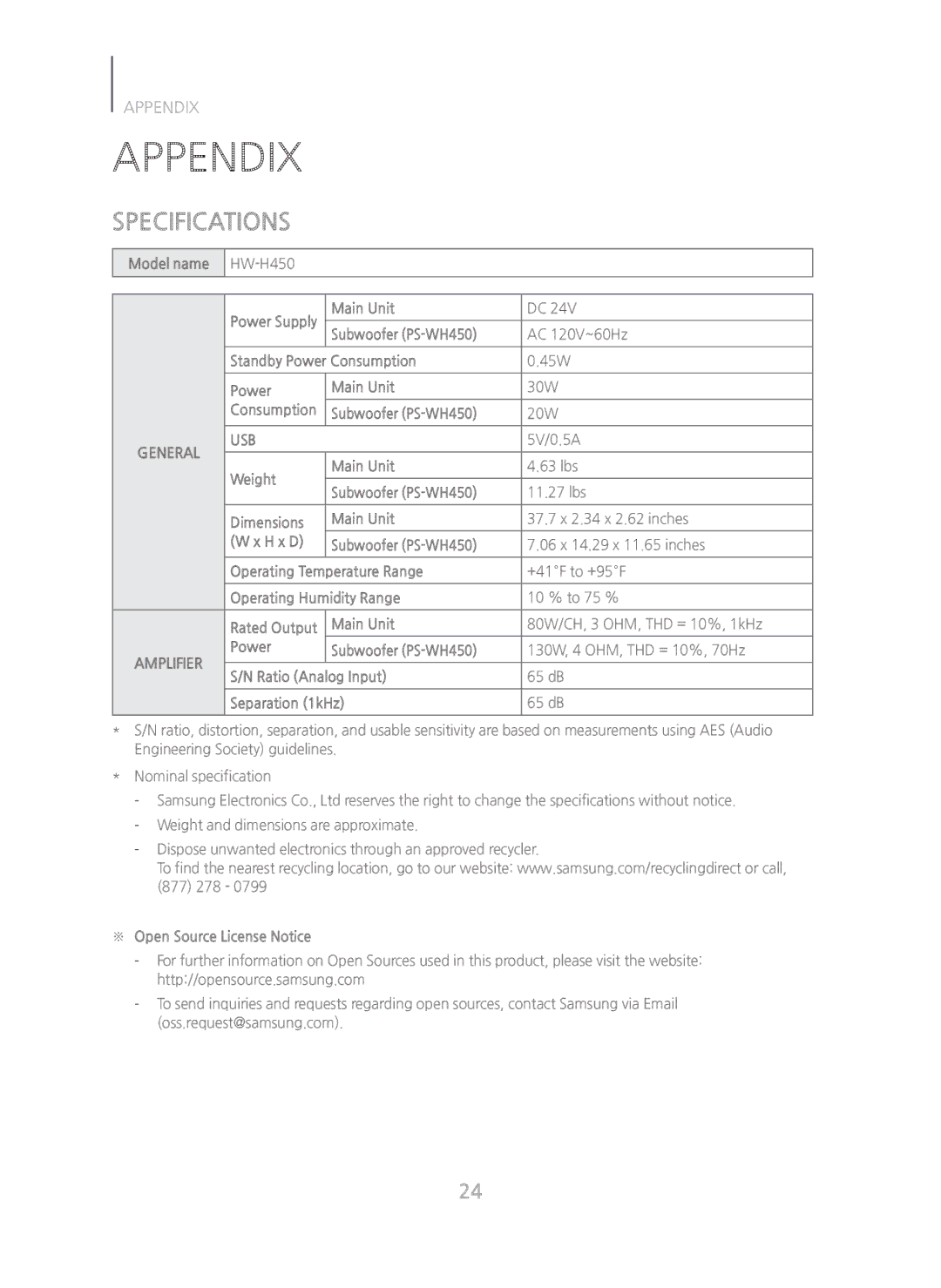 Samsung HW-H450/ZA manual Appendix, Specifications, Model name, 5V/0.5A, ※ Open Source License Notice 