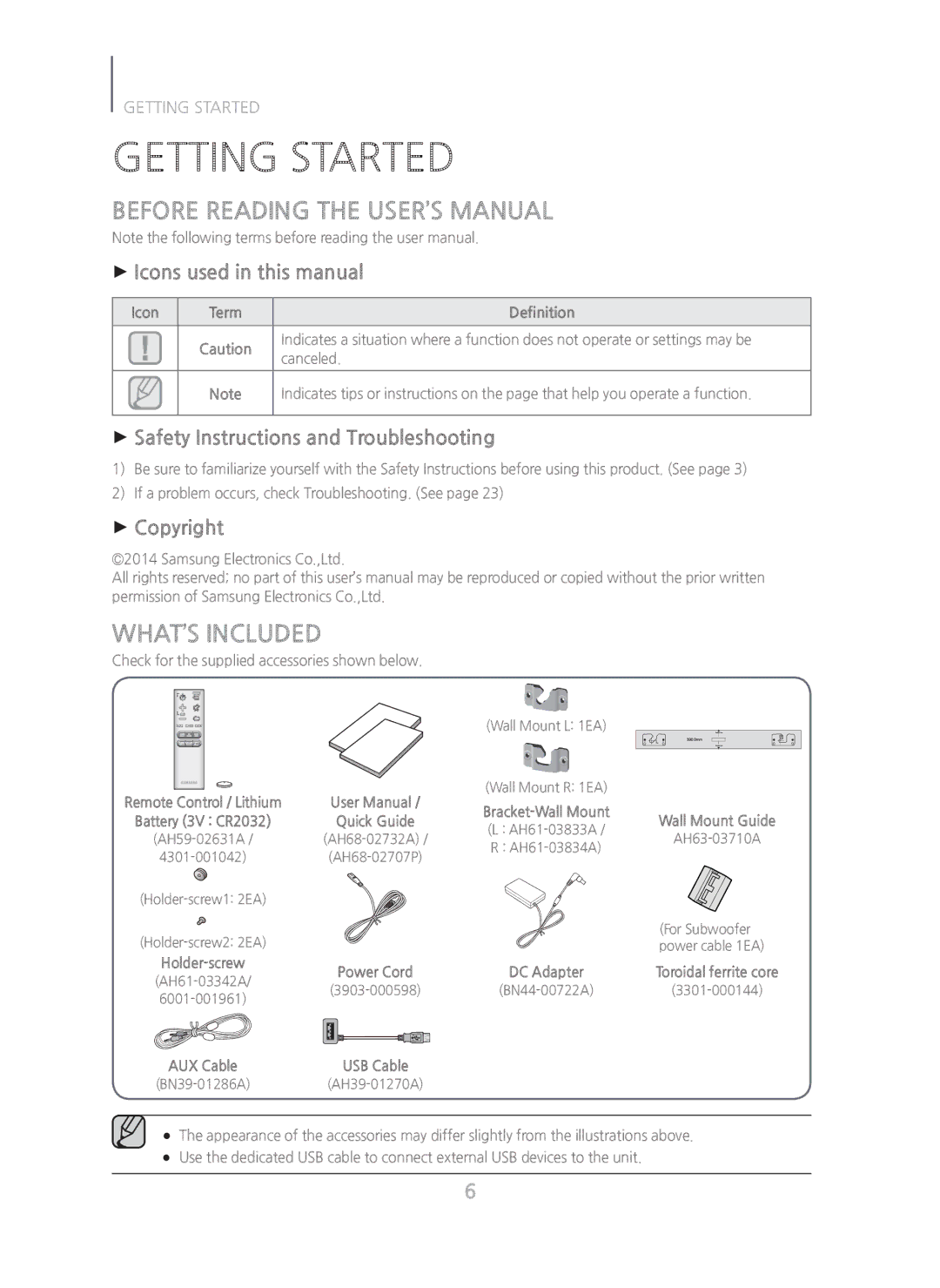 Samsung HW-H450/ZA manual Getting Started, Before Reading the USER’S Manual, WHAT’S Included 