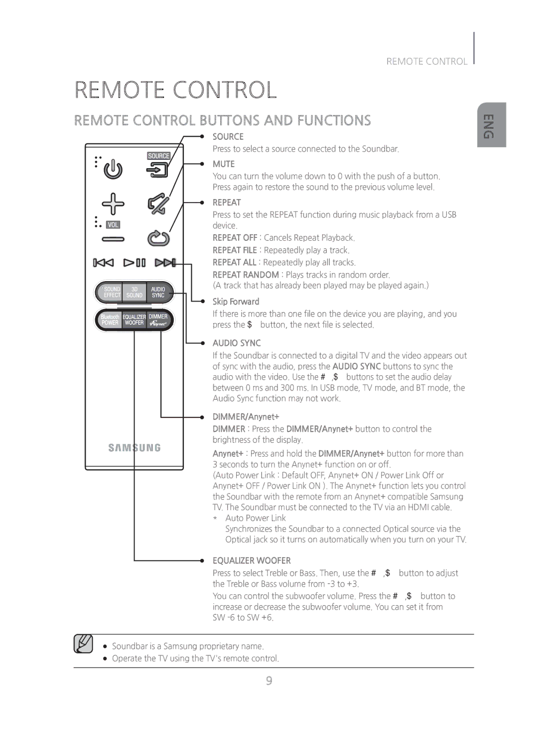 Samsung HW-H450/ZA manual Remote Control Buttons and Functions, Skip Forward 