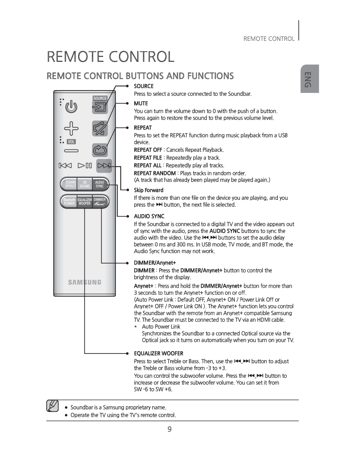 Samsung HW-H450/ZA manual Remote Control Buttons And Functions, Source, Mute, Repeat, Skip Forward, Audio Sync 