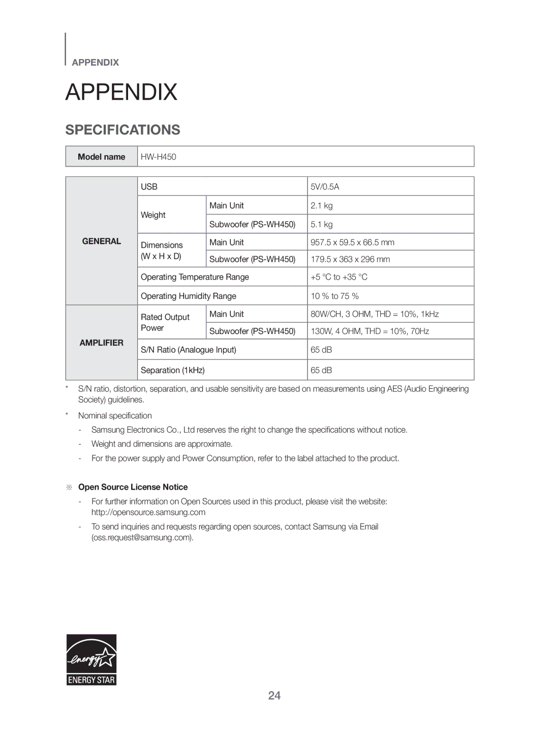 Samsung HW-H450/ZN, HW-H450/UM, HW-H450/SJ manual Appendix, Specifications 