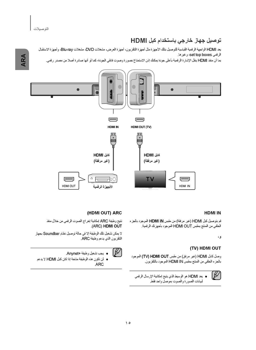 Samsung HW-H450/UM, HW-H450/ZN, HW-H450/SJ manual Hdmi ﻝﺑﻛ ﻡﺍﺩﺧﺗﺳﺎﺑ ﻲﺟﺭﺎﺧ ﺯﺎﻬﺟ ﻝﻳﺻﻭﺗ, ﺔﻘﻓﺭﻣ ﺭﻳﻏ ﺔﻳﻣﻗﺭﻟﺍ ﺓﺯﻬﺟﻷﺍ 