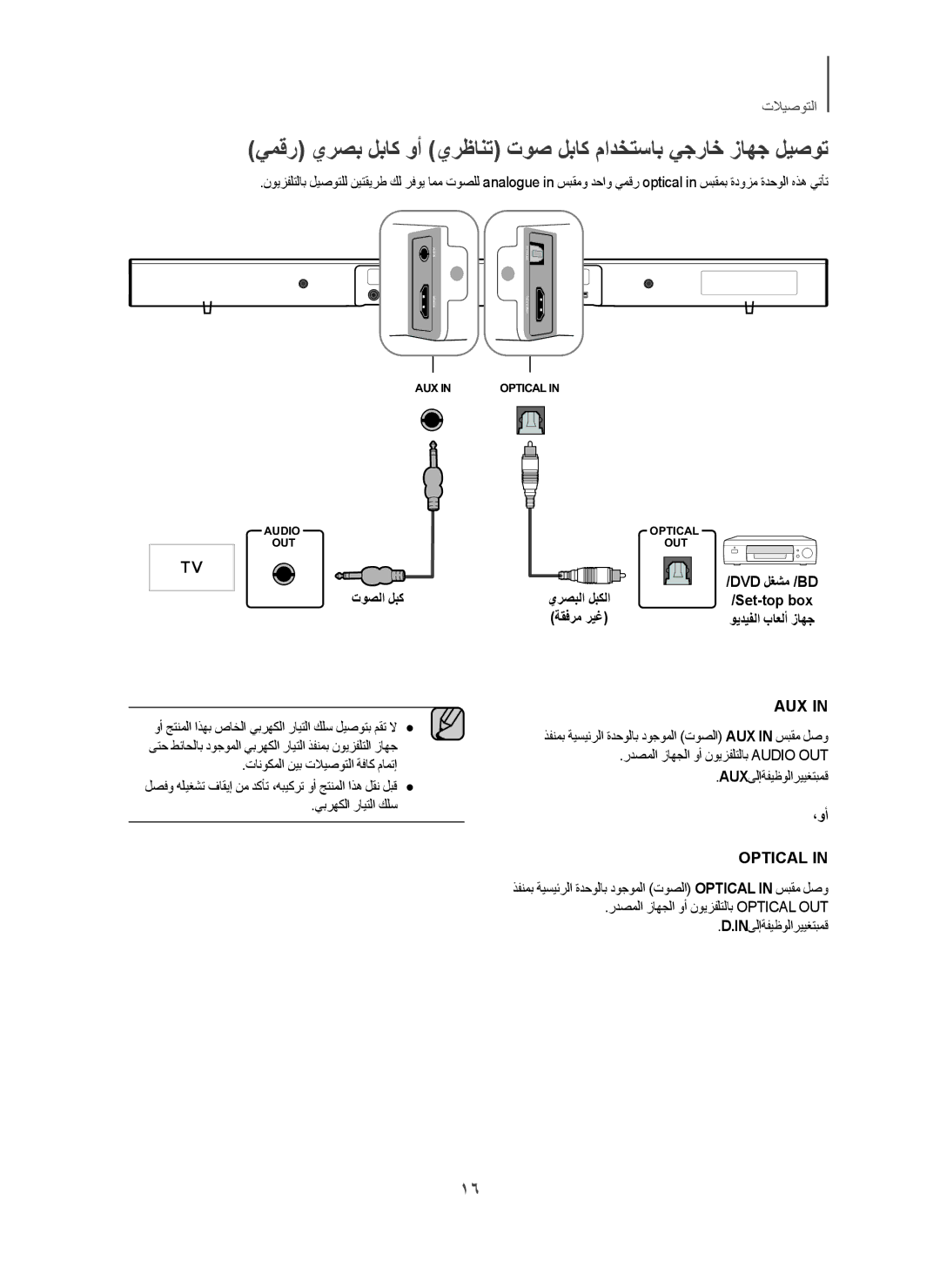 Samsung HW-H450/SJ, HW-H450/ZN manual ﻲﻣﻗﺭ ﻱﺭﺻﺑ ﻝﺑﺎﻛ ﻭﺃ ﻱﺭﻅﺎﻧﺗ ﺕﻭﺻ ﻝﺑﺎﻛ ﻡﺍﺩﺧﺗﺳﺎﺑ ﻲﺟﺭﺎﺧ ﺯﺎﻬﺟ ﻝﻳﺻﻭﺗ, ﺕﻭﺻﻟﺍ ﻝﺑﻛ, ﺔﻘﻓﺭﻣ ﺭﻳﻏ 